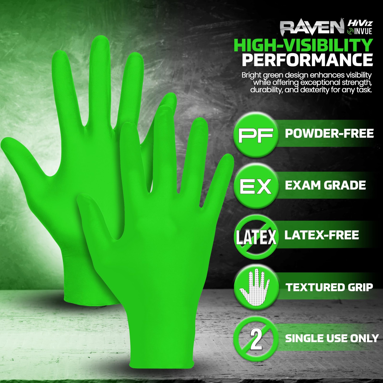 SAS Safety 66551 Derma-VUE Powder-Free Exam Grade 6 Mil Nitrile Gloves,