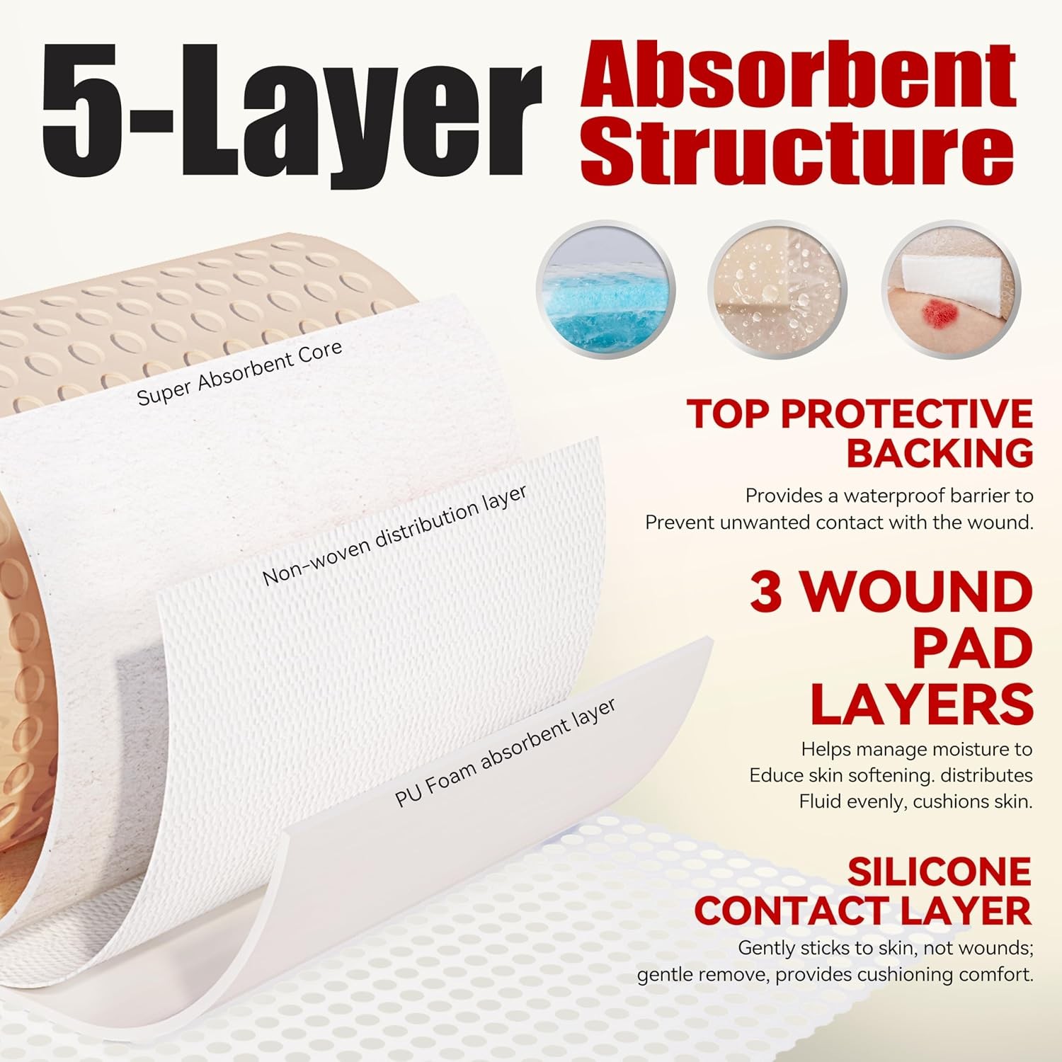 Sacral Foam Dressing Silicone Adhesive Border 7×7 in 10 Pack Wound Care
