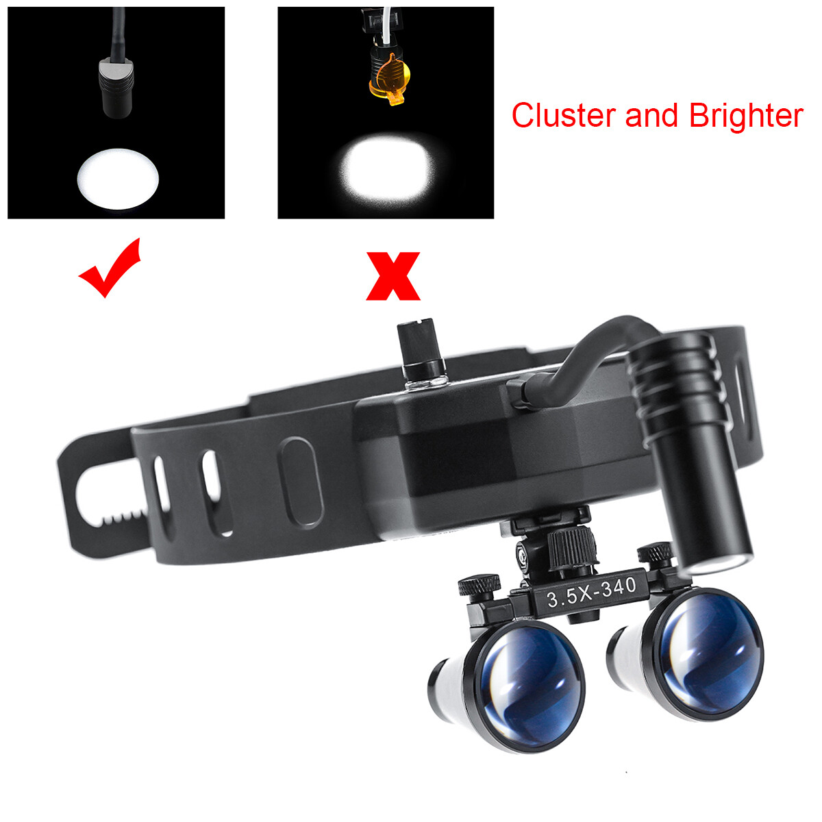 Dental 5W LED Binocular Headlight Leather Headband DY-005+3.5X Surgery Loupe CE