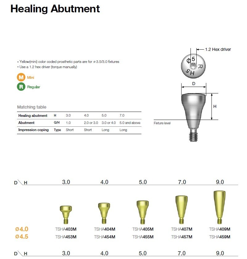 5Pcs Healing Cap Abutment Internal Hex Hiossen & Osstem Mini Regular Cover Screw