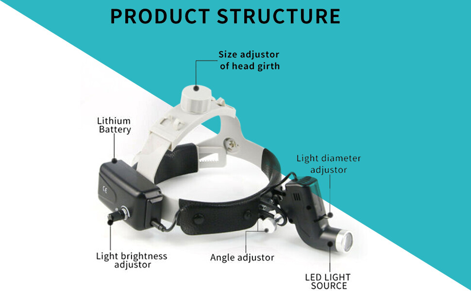Dental 5W LED SurgicalHeadlight Headband Spot Head Lamp Black DY-006+AL-Case CE
