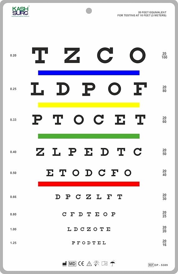Eye Chart, Upgraded Snellen Eye Chart for Eye Exams 10 Feet, 14×9 Inches Plastic