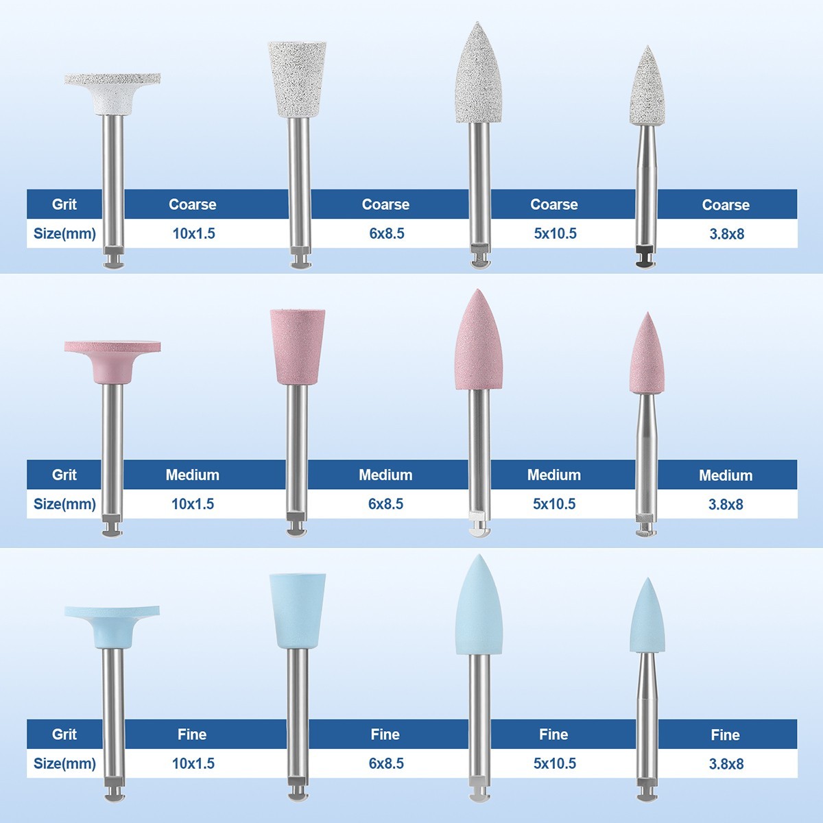 Dental Composite Silicone Polishing kit Coarse Medium Fine RA2.35mm for Handpiec