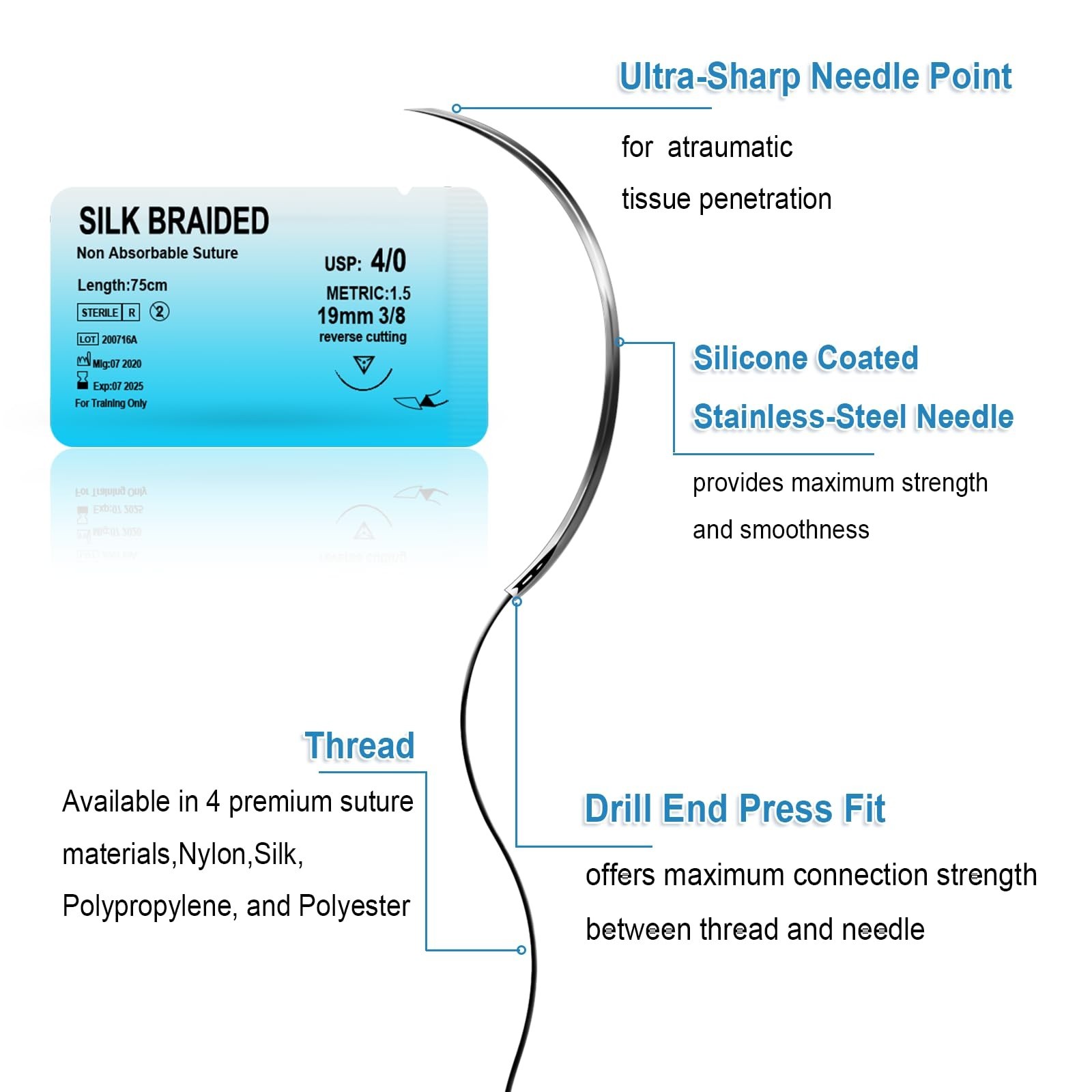 Suture Practice Kit – Silicone Suturing Pad & Wound Closure Trainer for Nursing,