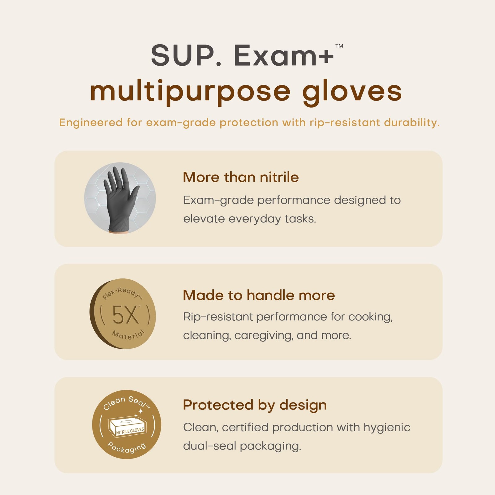 SUP Powder-Free Nitrile Exam Gloves, 100 Count, Medium, Medium (Iron Grey)