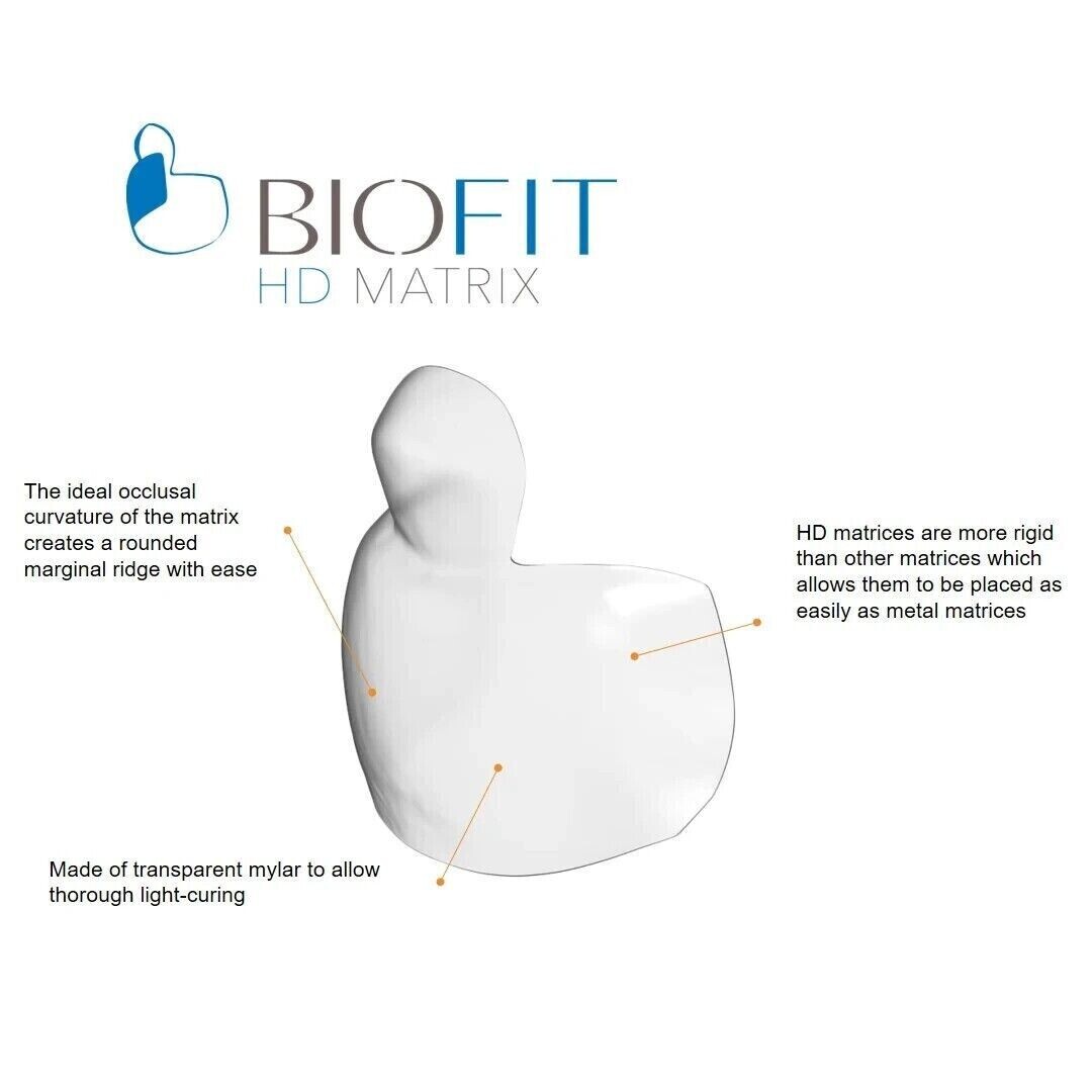 BioClear Biofit HD Posterior Kit Matrix System for Posterior Class II