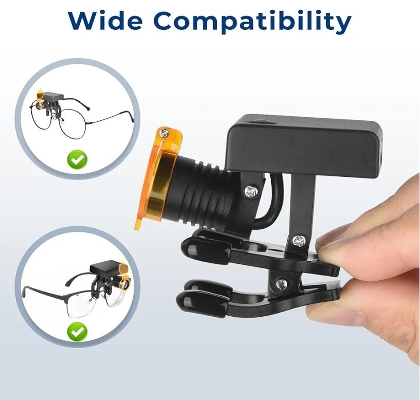 DY-010 3W LED Cordless Headlamp with Optical Filter and Universal Clip…. 182
