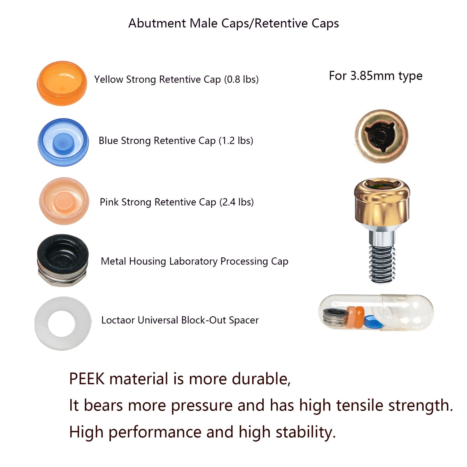 Locator Abutment Attachment Retention Cap Inserts Tool For Nobel Active RP 4.3mm