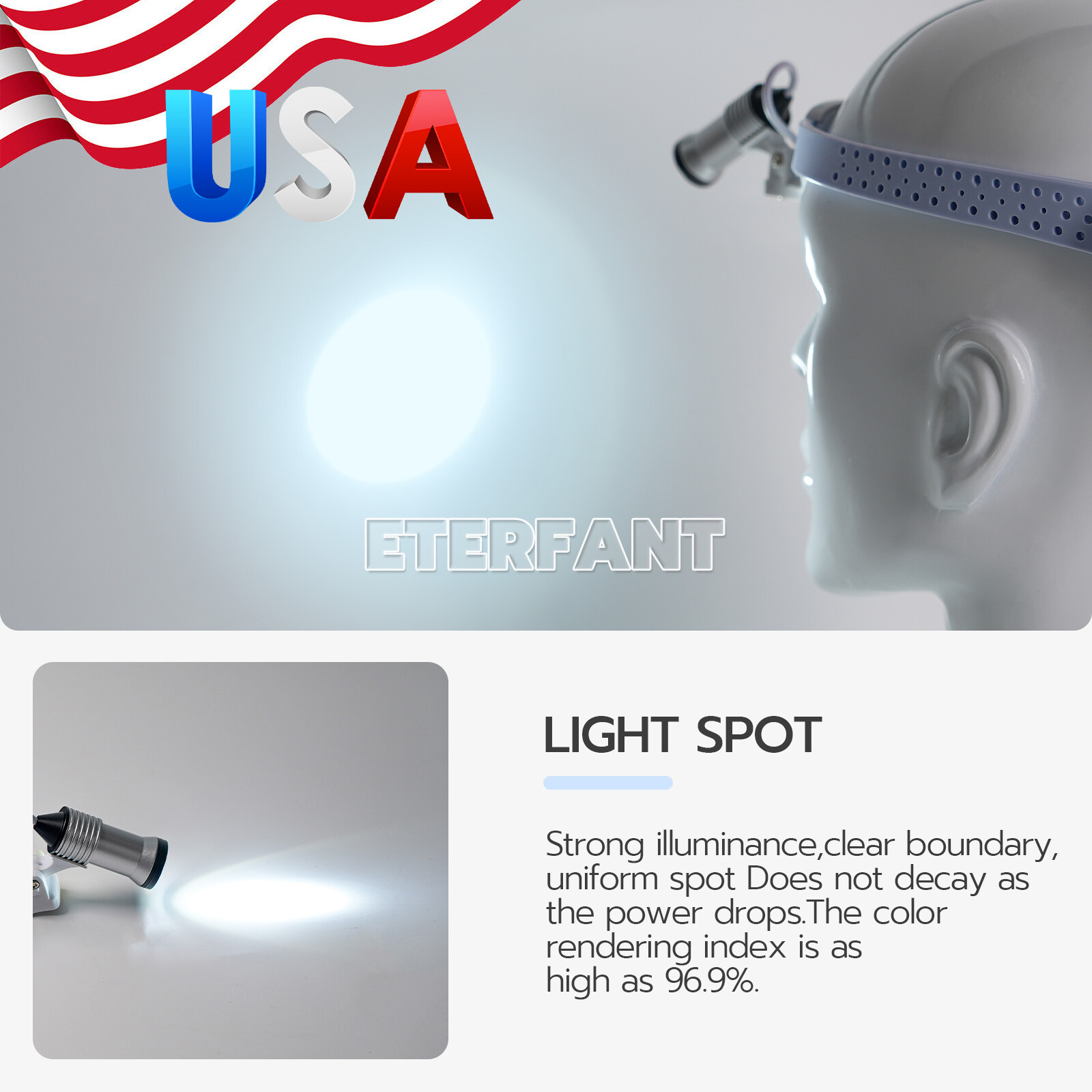 ETERFANT Lightweight Silicone Headlamp Dental Surgery Medical 5W LED Blue