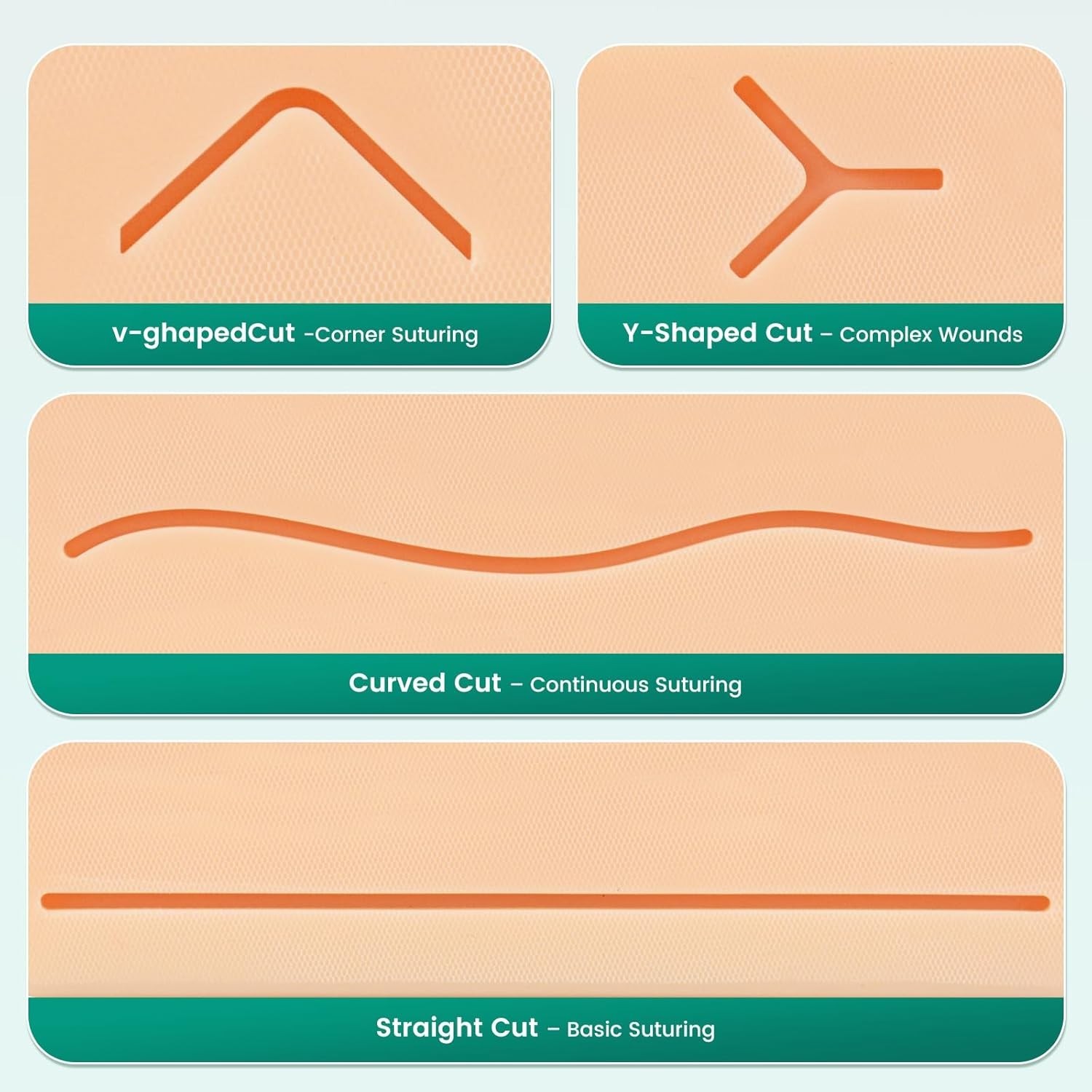 Portable 3-Layer Suture Practice Pad – Ideal for Medical & Veterinary Students