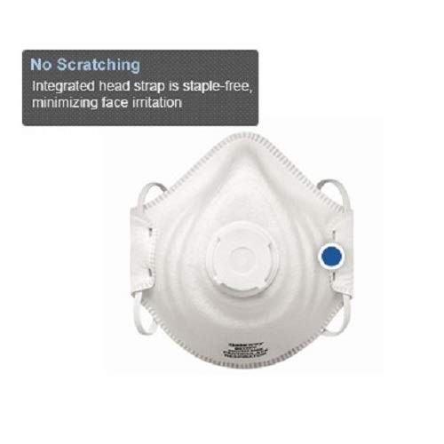 PeakFit N95 Vented Respirator – Lightweight Disposable Safety Masks, 10 Count