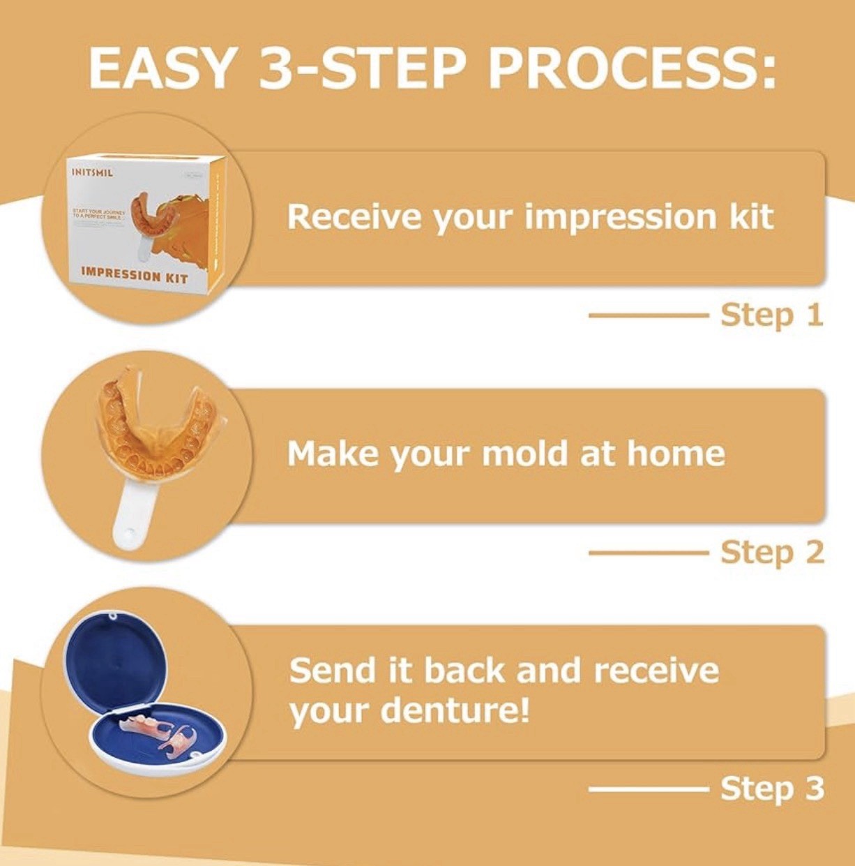 Initsmil Impression Kit 10 Pcs. Start Your Journey To A Perfect Smile