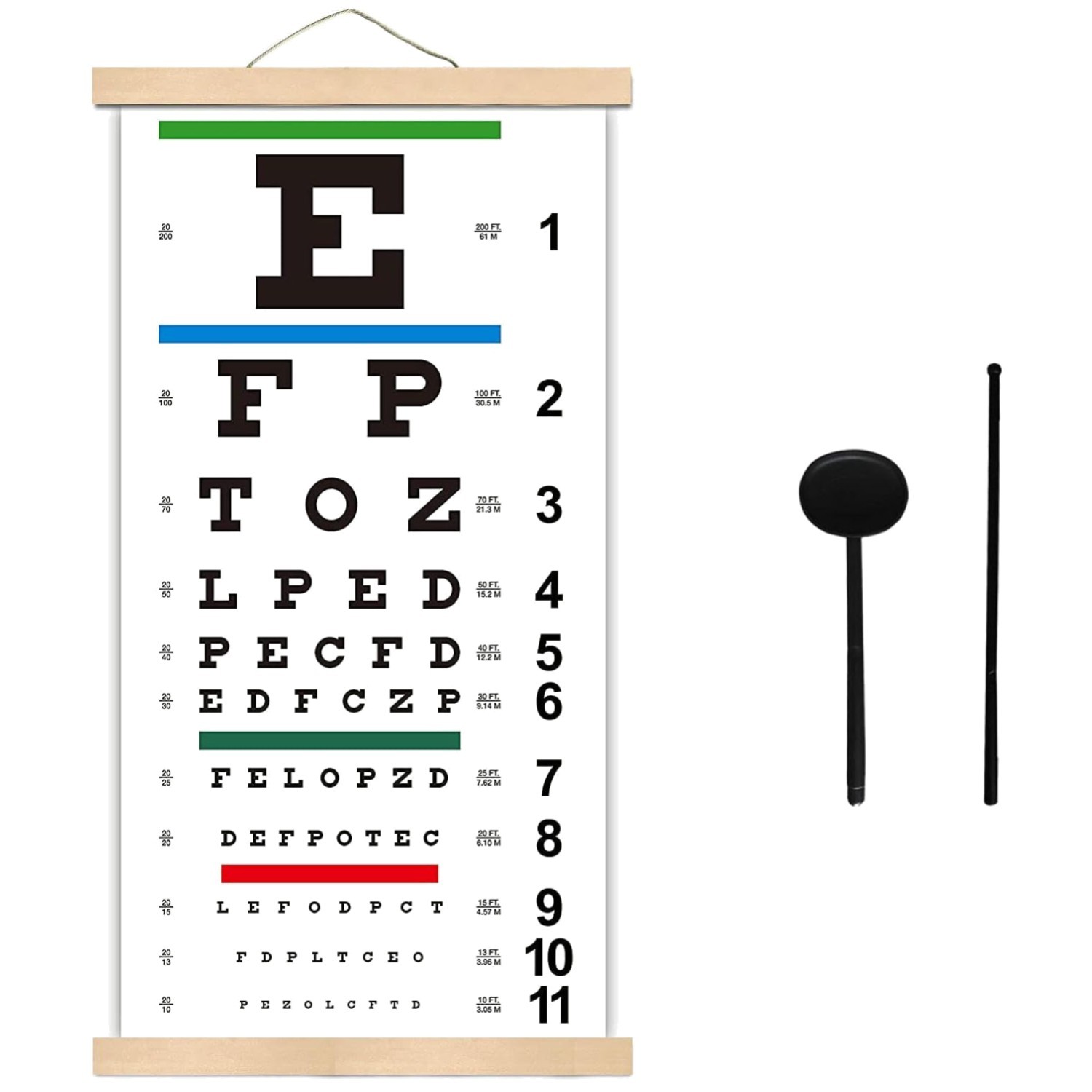 Vintage Snellen Eye Chart for Wall Decor – 20 Feet Distance