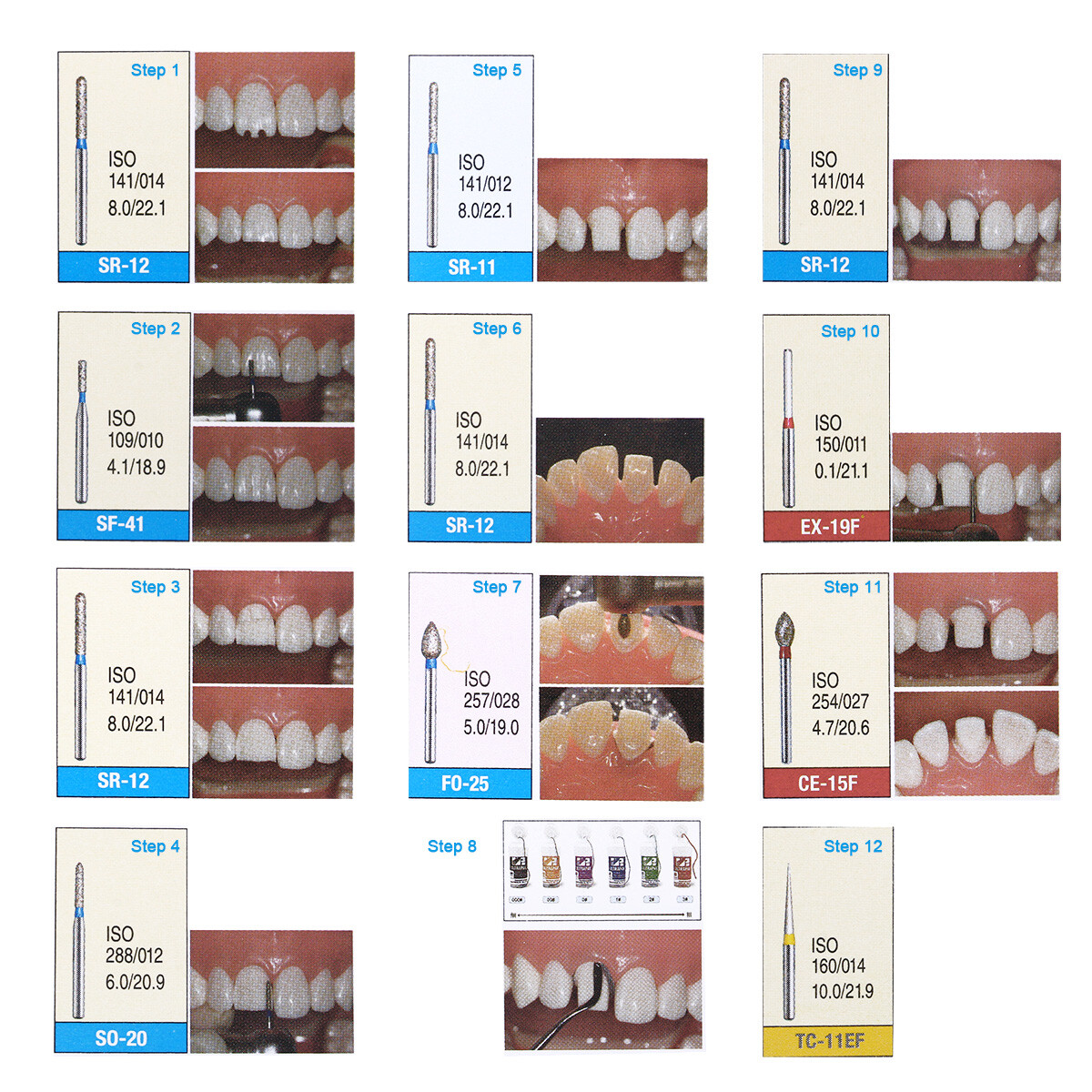 Dental Diamond Burs FG-112 Crown Preparation Anterior teeth High Speed AZDENT