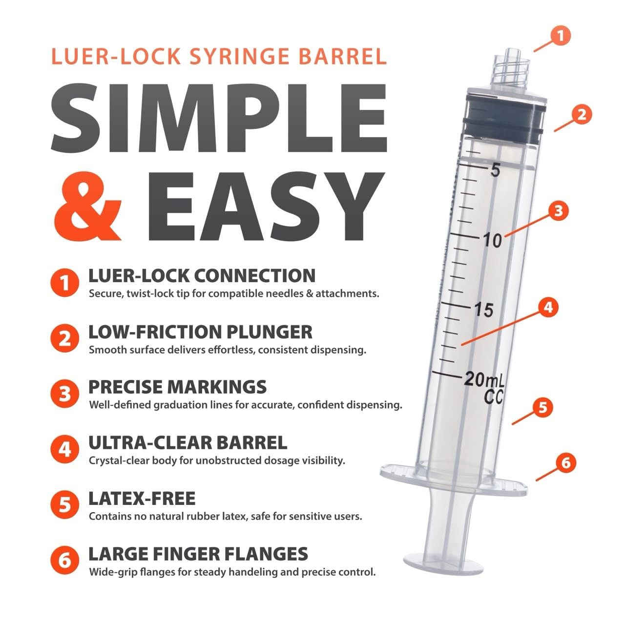Easy Touch Luer-Lock Syringe Barrel, 20ML Syringe, Pack of 48 20 cc/ml, Blue
