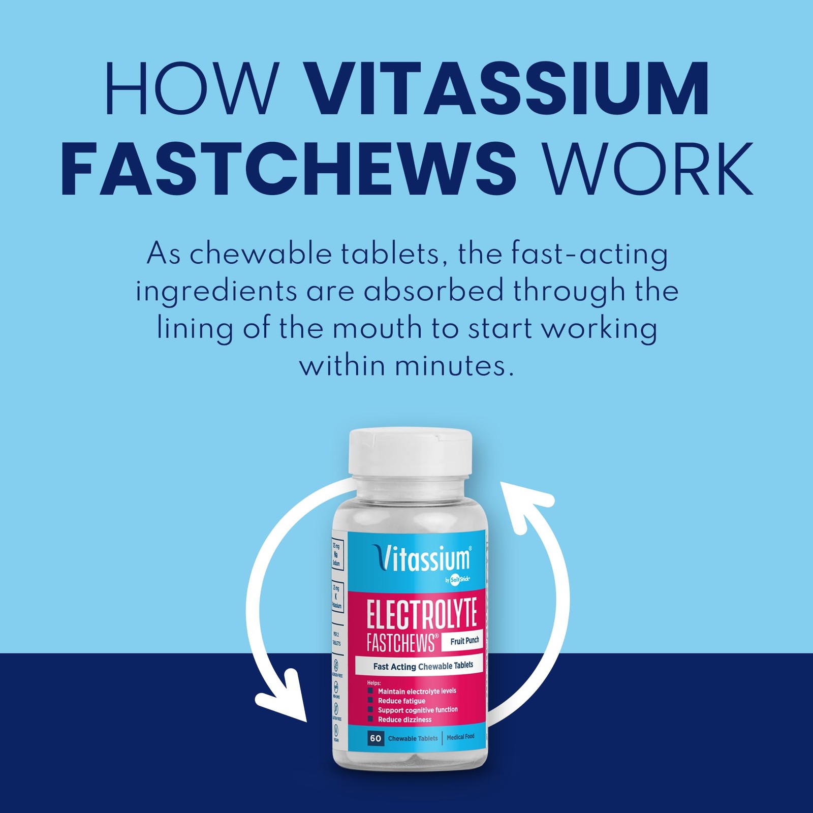 Vitassium FastChews, Chewable Electrolyte Tablets for 60 Count (Pack of 1)