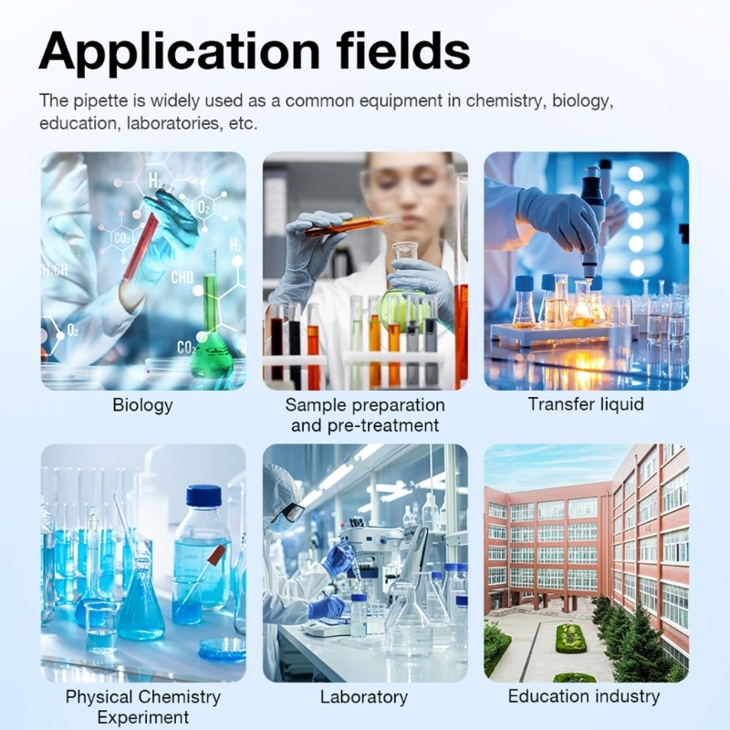 Mini Fixed Volumes Pipette Manual Single Channel Pipettor Laboratory Pipette