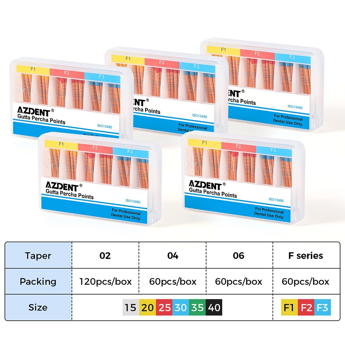 5 Kits Dental Endodontic Obturation Gutta Percha Points F1F2F3 & Scale 60pcs/kit