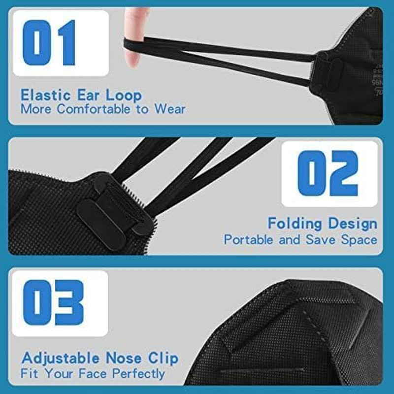 NIOSH Approved N95 Mask Particulate Respirators, Pack of 20 N95 Face Masks, Indi