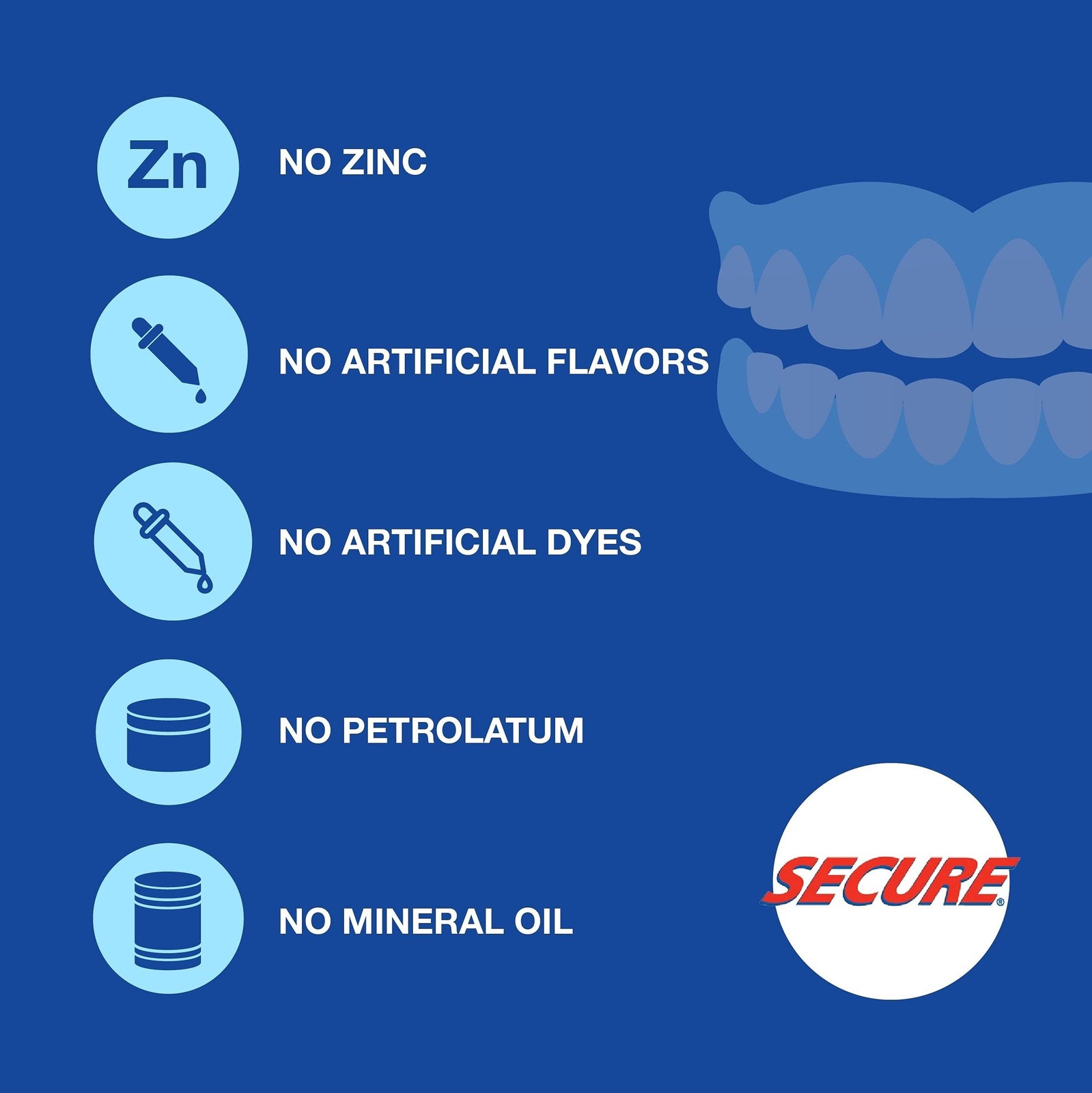 Secure Waterproof Denture Adhesive – Zinc Free – 1.4 Ounce (Pack of 2), White
