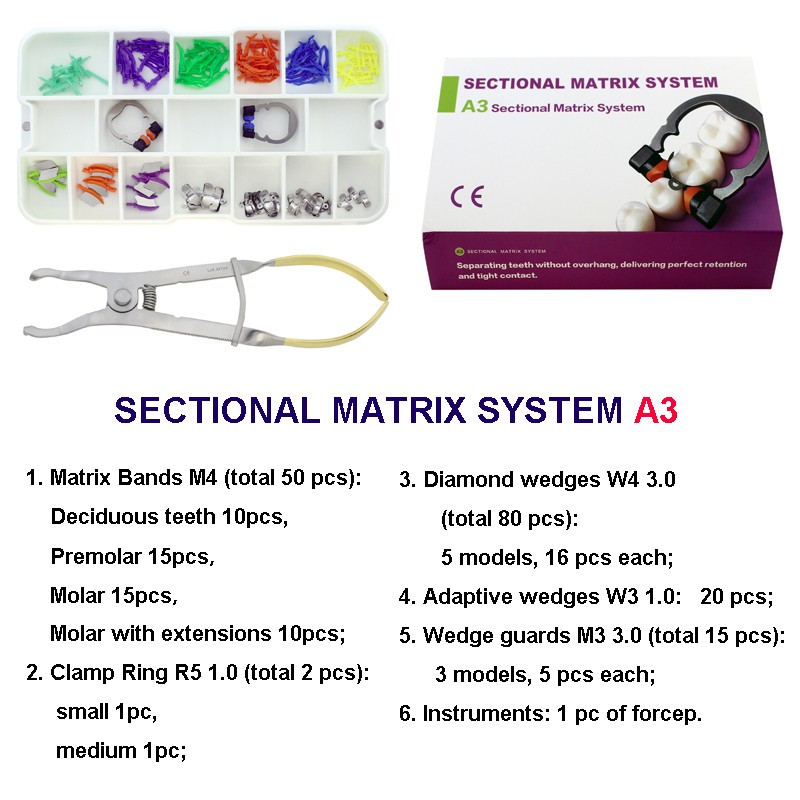 Sectional Matrix System Bands 3D Fusion Professional Kits Garrison Palodent V3