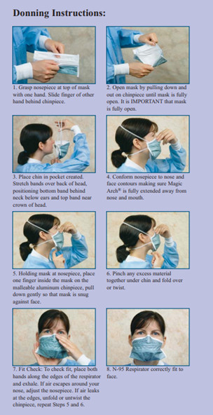 Alpha ProTech N95 NIOSH Particulate Respirator Mask Case of 210 (6 boxes of 35)