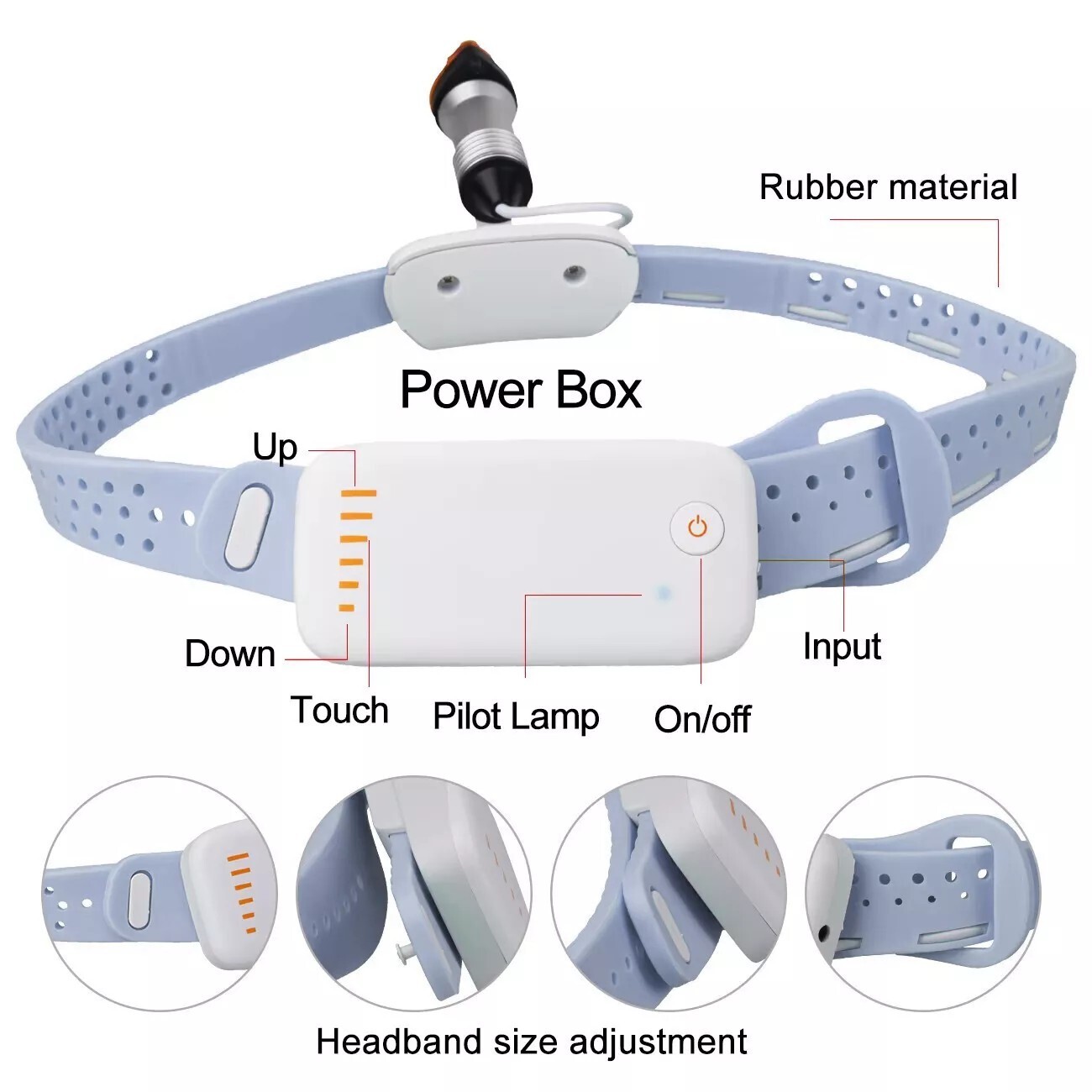 Dental Cordless 5W LED Lightweight Silicone Headlamp Wireless Light Filter Blue