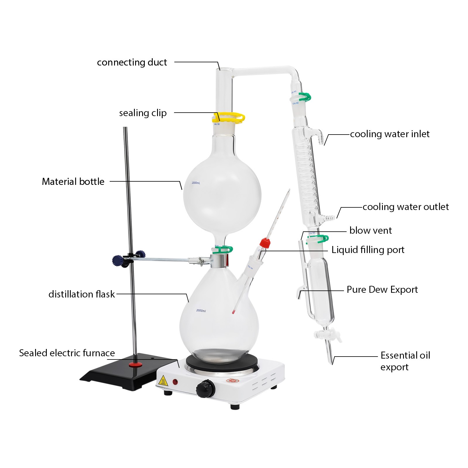 2000ml Glass Distillation Kit with 1000W Heating Plate Essential Oil Lab US Plug