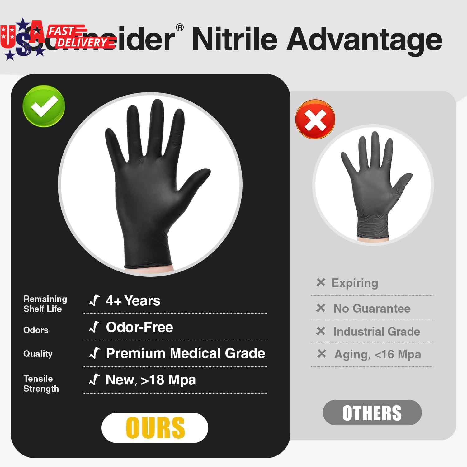 Nitrile Exam Gloves, Black Latex Free Powder Free Disposable Gloves for Medical,