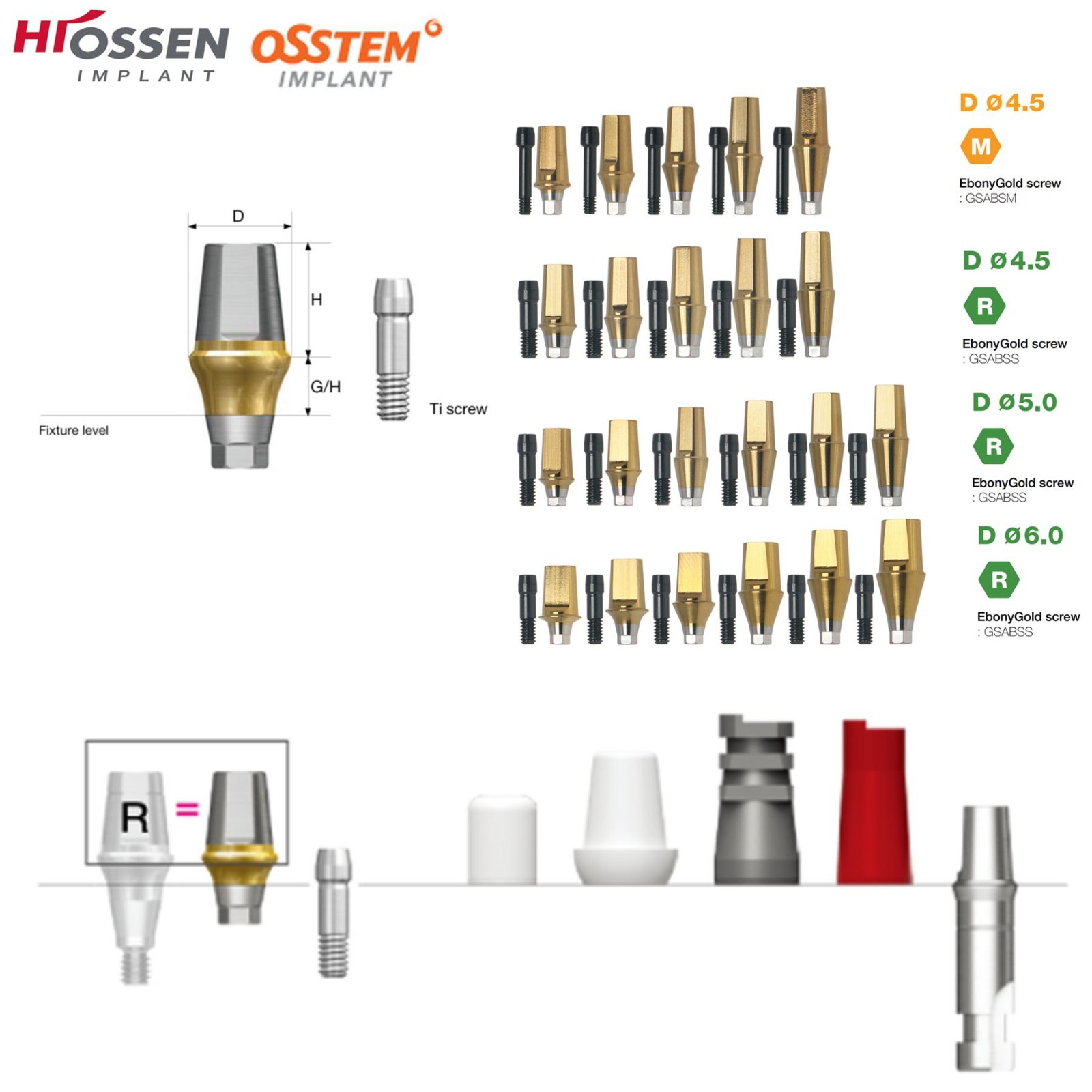 US Titanium Straight Transfer Abutment Fit Hiossen ET III MINI Regular Platform