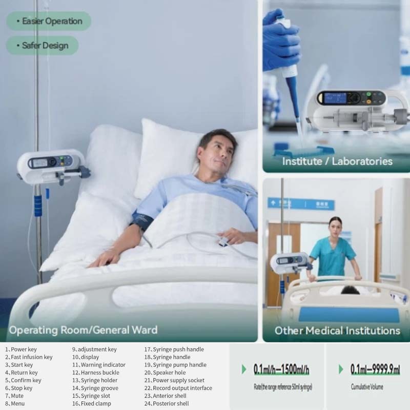 Professional SP1 Medical Syringe Pump-Precision Infusion for Clinical Excellence