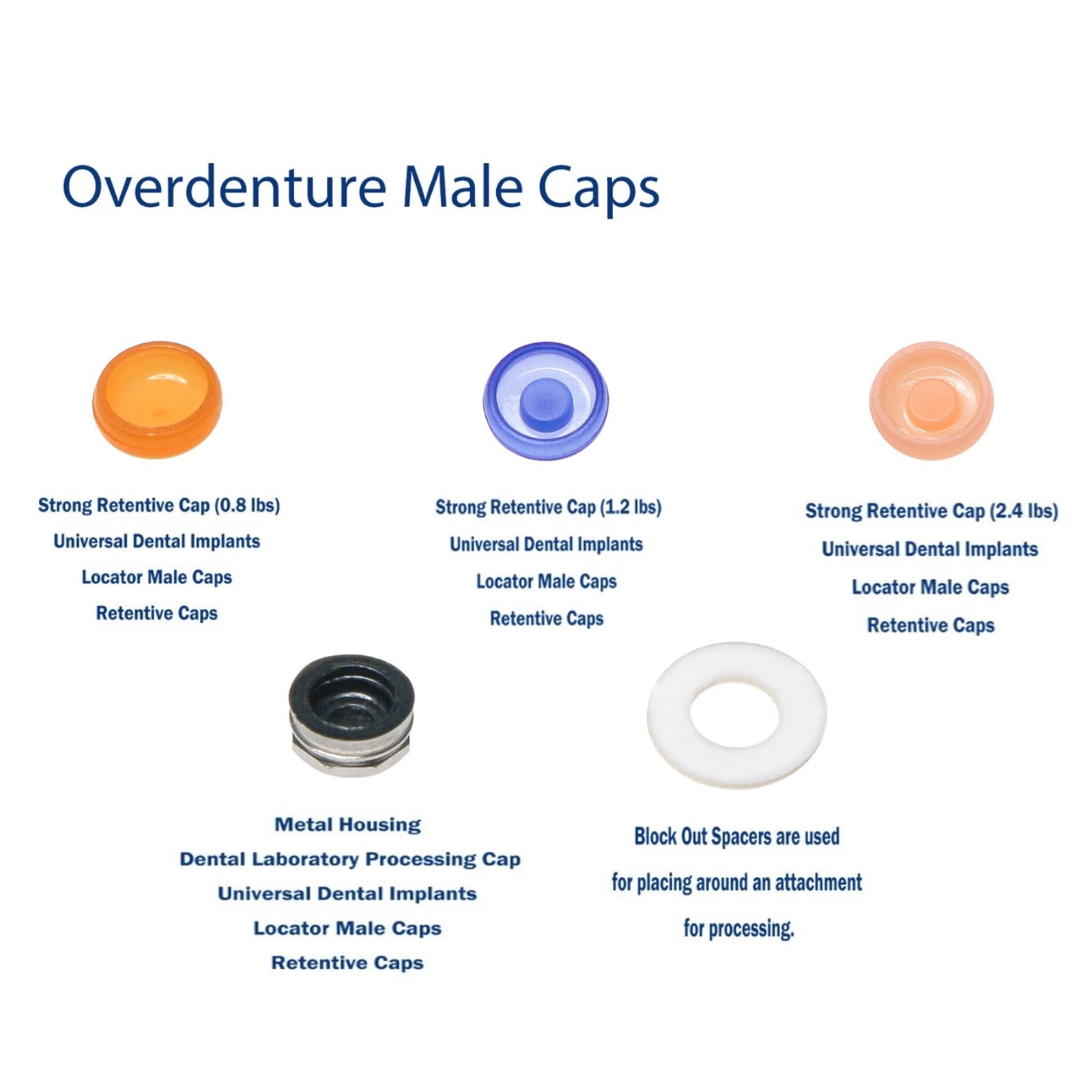 US Locator Retention Cap Overdenture Inserts Blue 1.2lbs 4/8Pcs