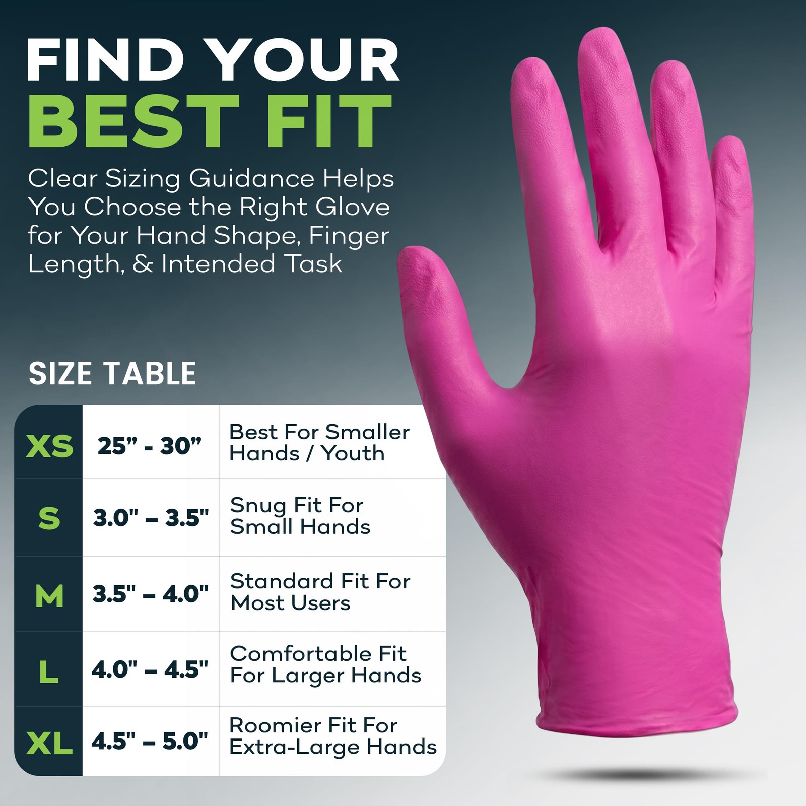 Pink Nitrile Disposable Gloves 50 Count XS, 3 Mil – FifthPulse Fuchsia Small