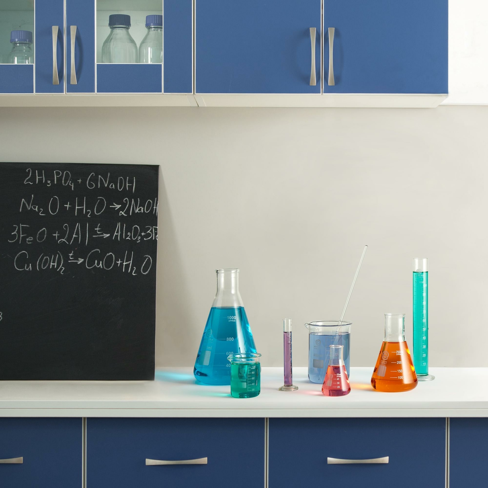 Modern Curiosity 5-pack Glass Beakers 50mL-1000mL Set with Stirring Rods
