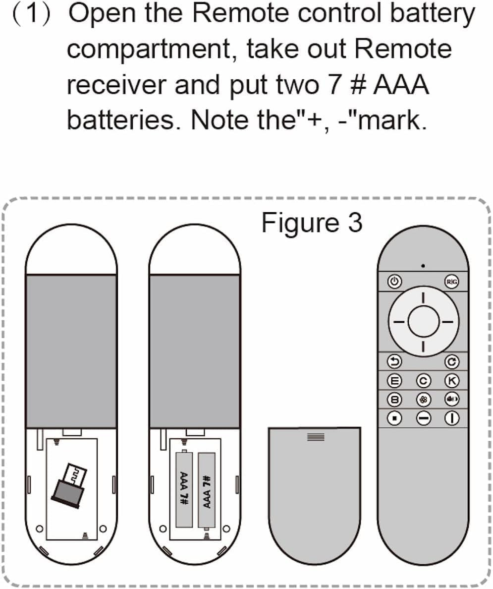 Elite Remote Control for Digital Visual Acuity Eye Chart – All Versions
