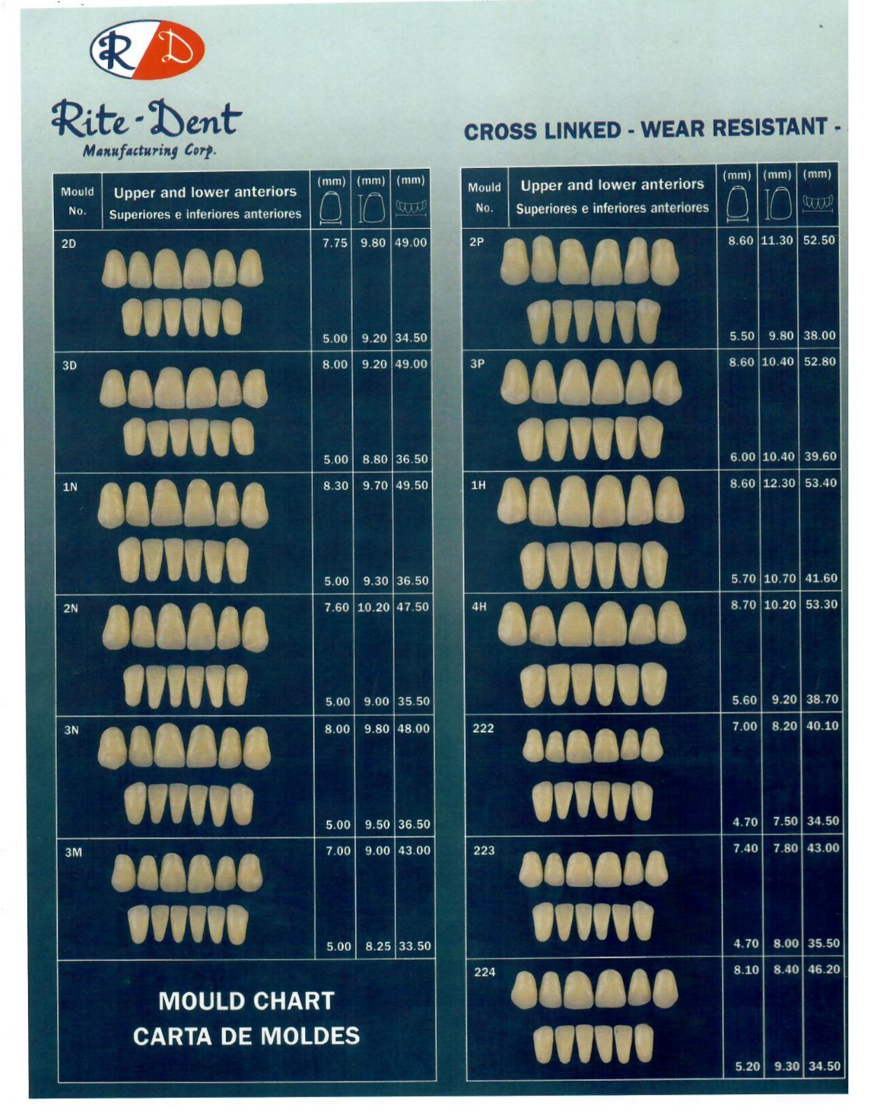 DENTURE KIT FOR UPPER & LOWER DYS REPAIR KIT W/ 28 TEETH – NO INSTRUCTIONS