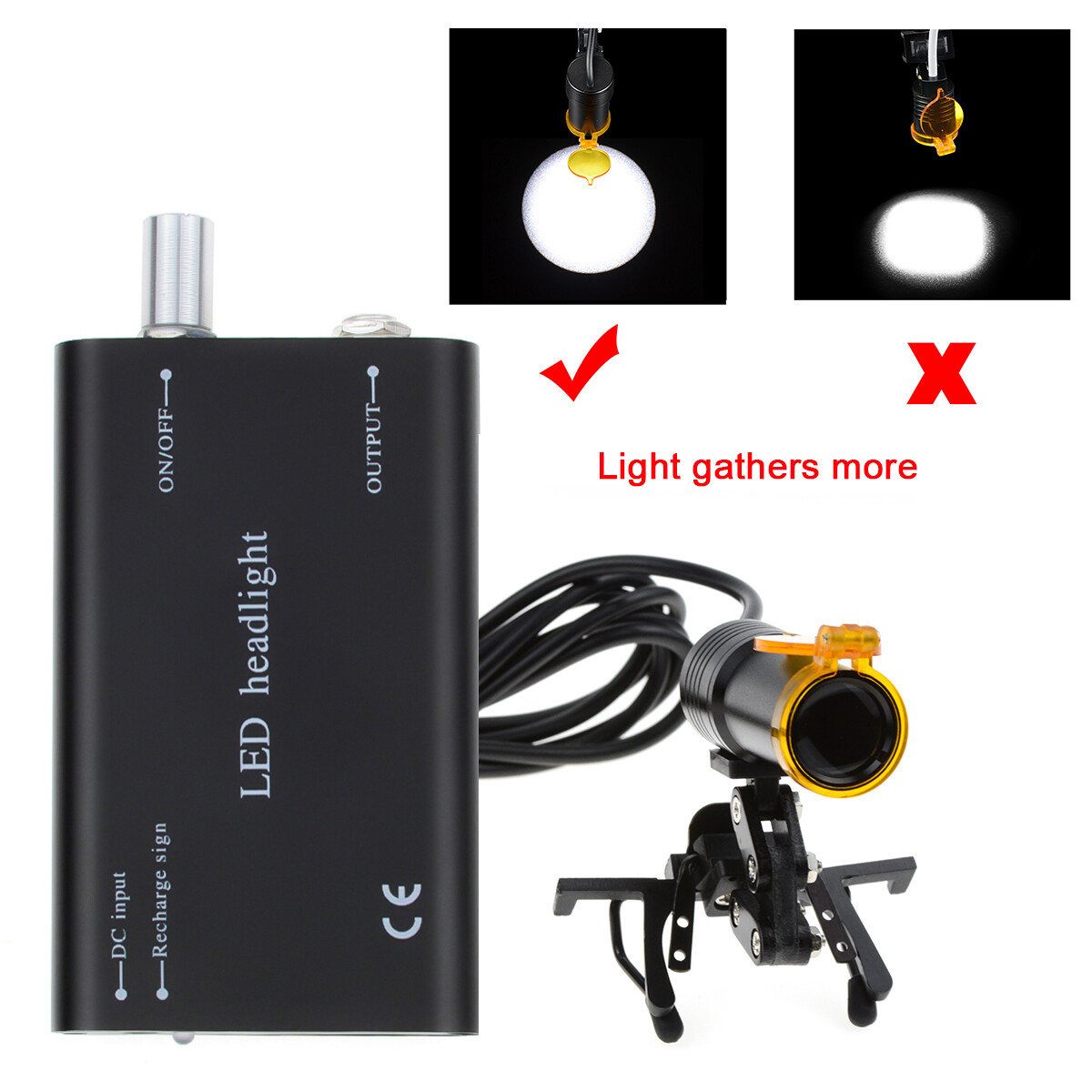 Dental 5W LED Headlight Lamp Metal Clip with Filter for Binocular Loupe US Stock