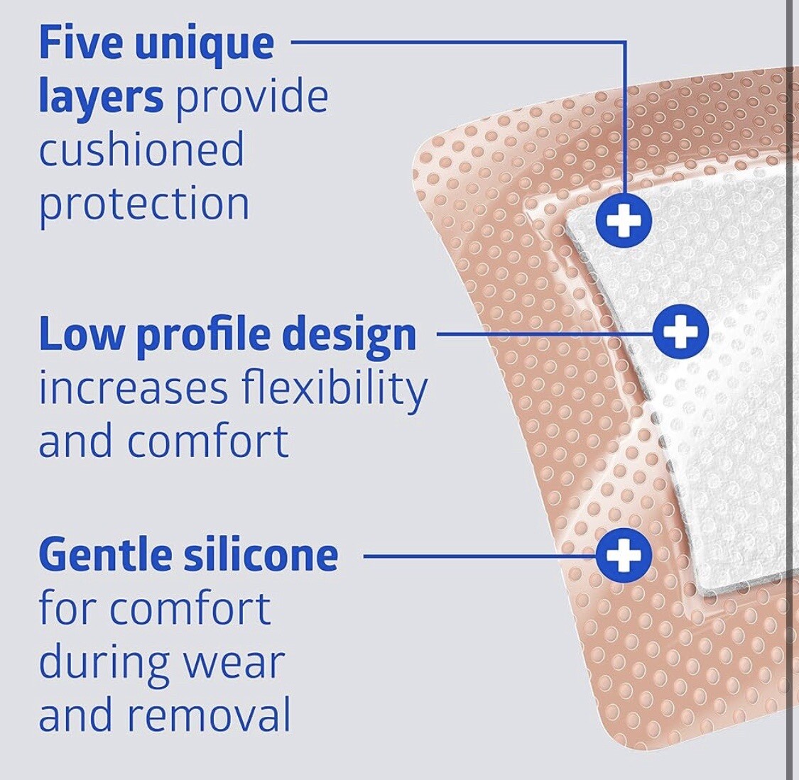 Optifoam Gentle Silicone-Faced 5-Layered Foam Dressing, 9″ x 9″, Sacrum (QTY: 5)