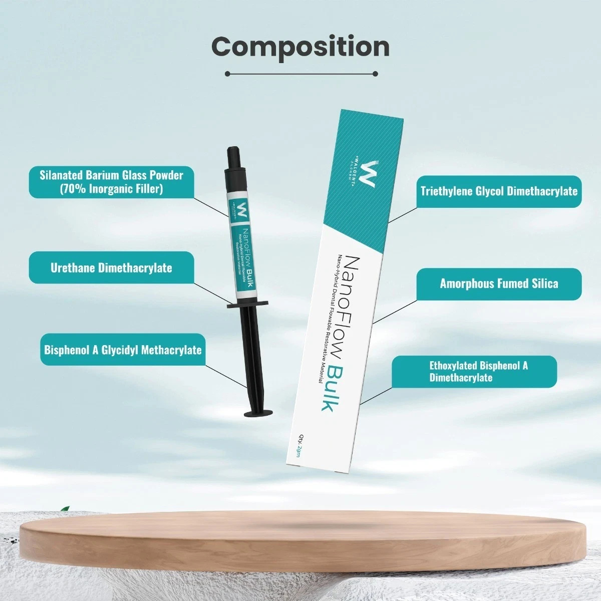 Waldent NanoFlow Bulk Fill Flowable Composite pack of 10