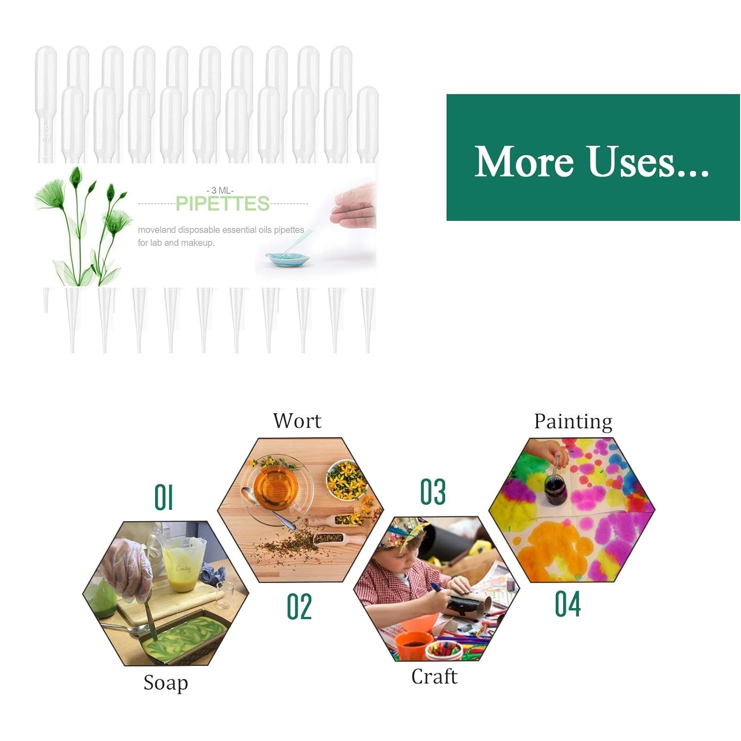 25PCS 3ML Plastic Dropper Pipettes, Disposable Eye Dropping