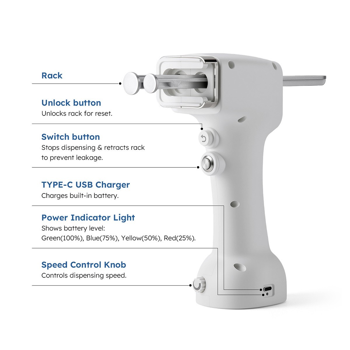 Dental Portable Electric Impression Mixing Dispenser Dispensing Gun 50ml 1:1/2:1