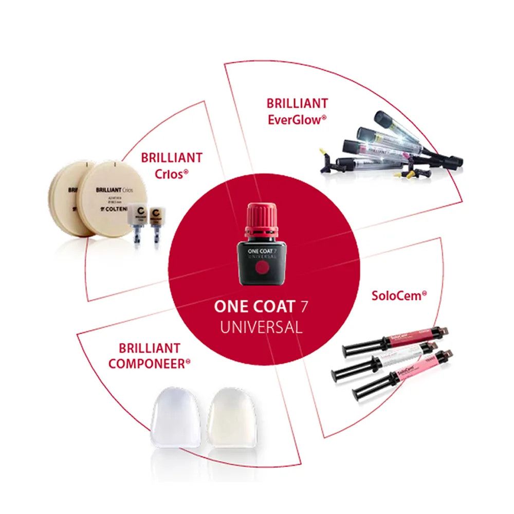 Coltene One Coat 7th generation versatile dental bonding agent