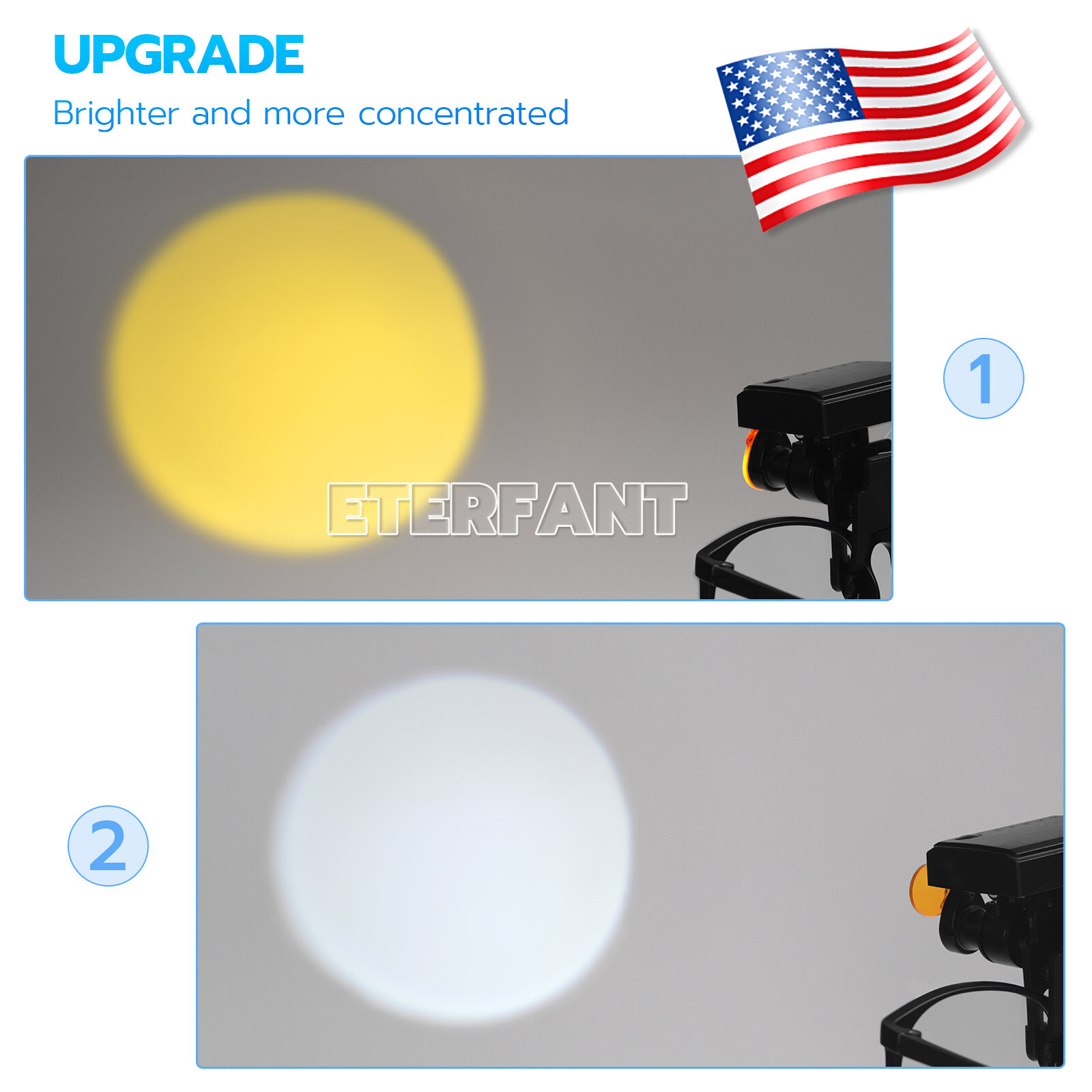 Dental 5/10W LED Headband Headlight Lamp/Wireless 3.5X Binocular Loupe Headband