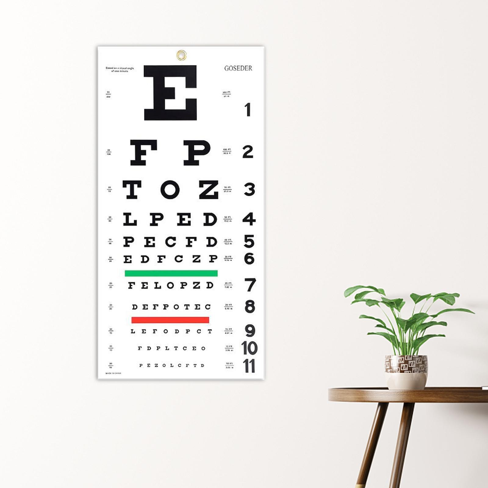 Eye Chart 22.05inchx10.63inch PVC Easy to Clean Wall Decor Kids Gift No Fading
