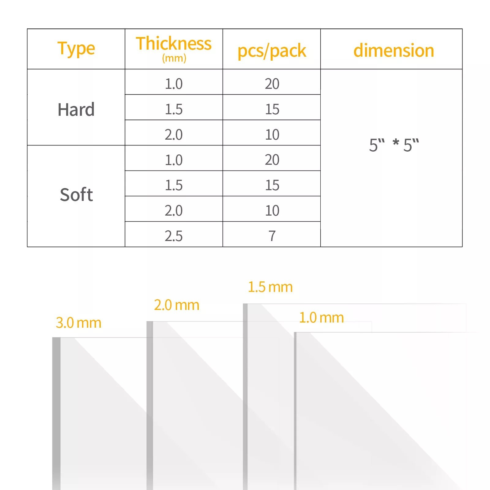 Dental Lab Vacuum Forming Sheets Splint Thermoforming Material Hard 1.0 1.5 2.0