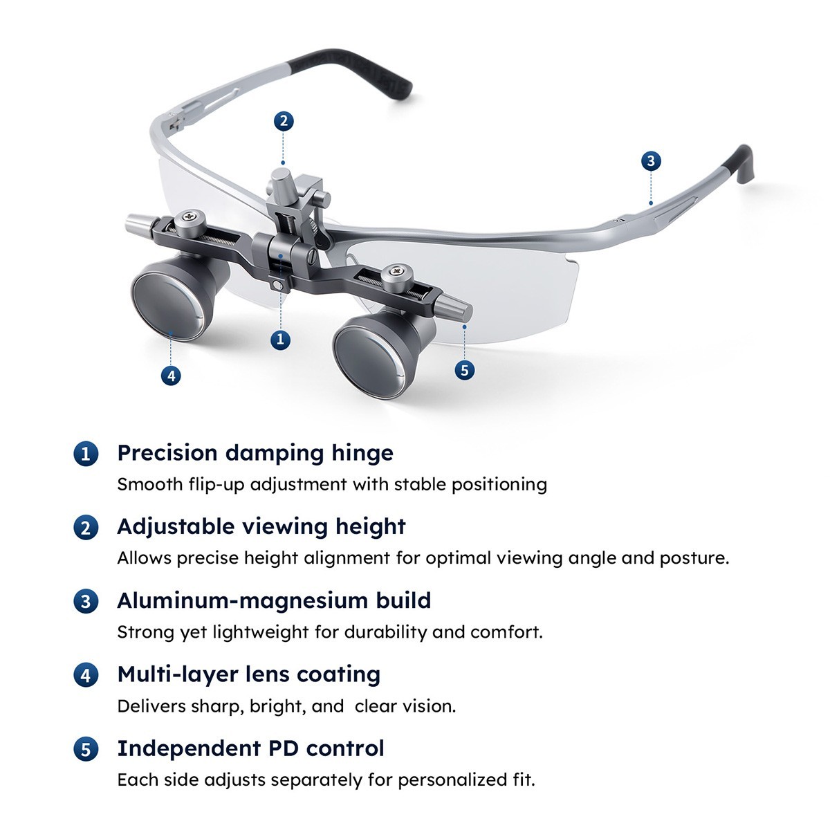 Dental Surgical Medical 3.5X Ergo Binocular Loupes Pupillary +5W LED Head Light