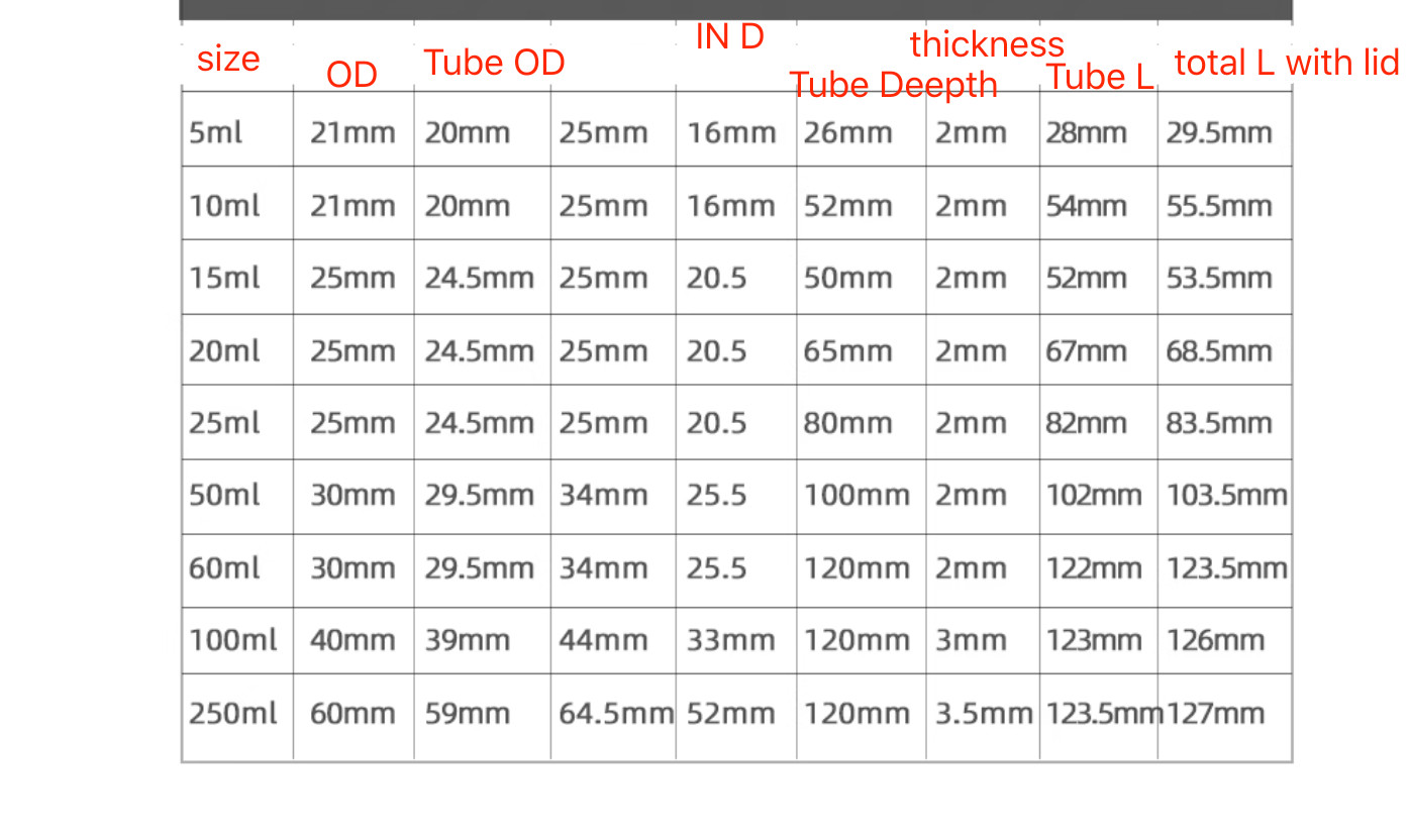 Lab supply PTFE tube Digestion Tube device 5ml up to 250ml with screw cap telfon