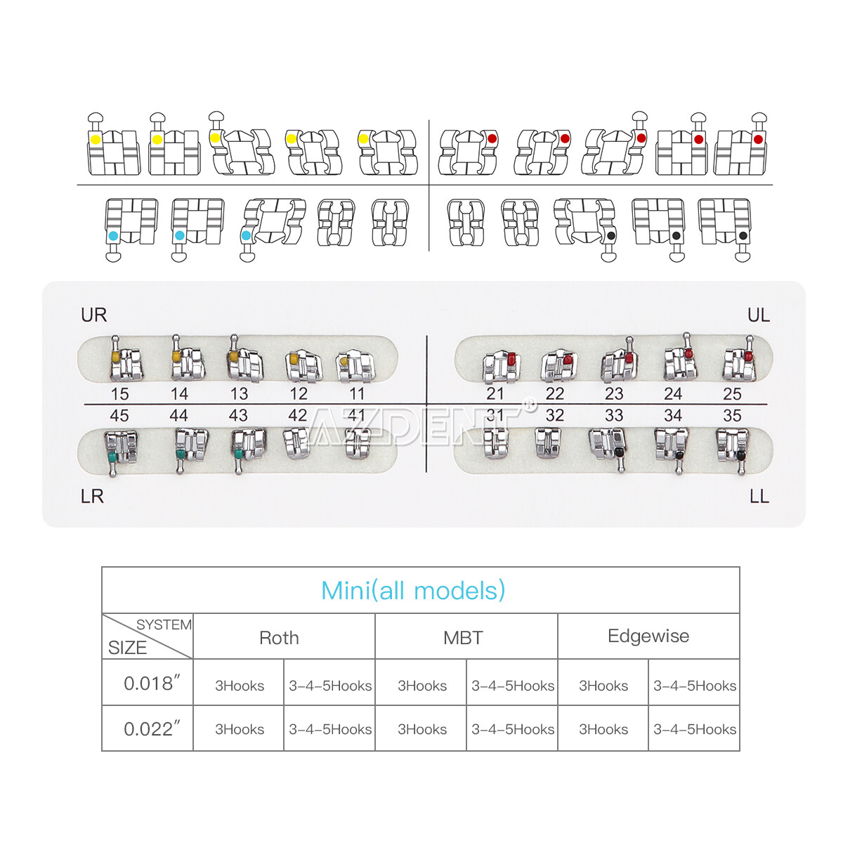 Dental Ortho Metal Brackets Brace Mini/Standard/Edgewise Roth/MBT 3/345HK U Pick