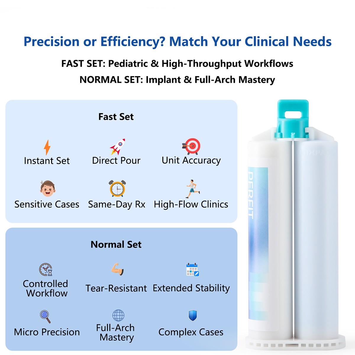 Dental Bite Registration Material Fast Set A-Silicone for Bite Registration