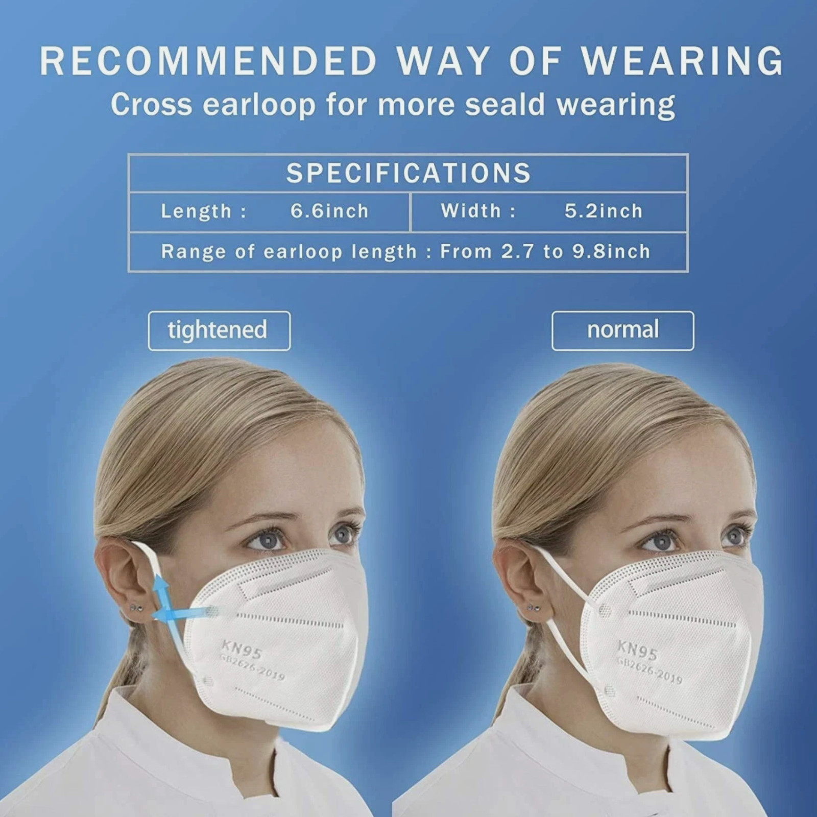 KN95 5-Layer White Protective Face Masks–Disposable Respirators(10/50/100 Packs)